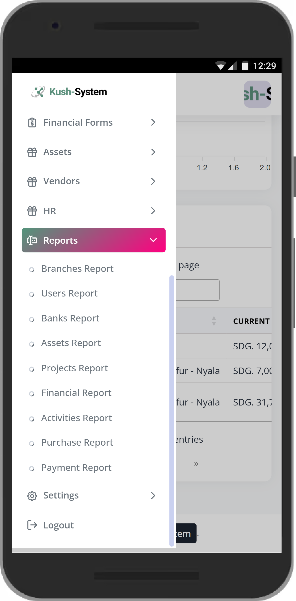 Kush ERP Login — Secure Access